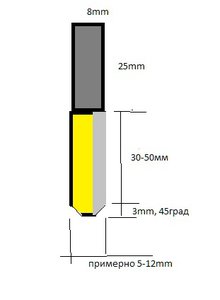 фреза.jpg (2710 просмотров) <a class='original' href='./download/file.php?id=40273&mode=view' target=_blank>Загрузить оригинал (13.87 КБ)</a>