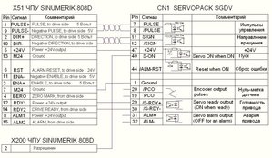 Подключение привода SGDV к ЧПУ SINUMERIK 808D.jpg (5341 просмотр) <a class='original' href='./download/file.php?id=41046&mode=view' target=_blank>Загрузить оригинал (129.35 КБ)</a>
