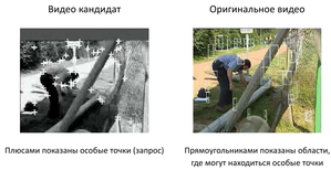 поиск особых точек с помощью детектора Харриса (8823 просмотра) <a class='original' href='./download/file.php?id=41145&mode=view' target=_blank>Загрузить оригинал (357.67 КБ)</a>