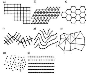 способы построения сетки (8823 просмотра) <a class='original' href='./download/file.php?id=41163&mode=view' target=_blank>Загрузить оригинал (32.2 КБ)</a>