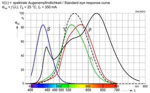 2015-01-20 22-13-46 Скриншот экрана.png (3670 просмотров) <a class='original' href='./download/file.php?id=41194&mode=view' target=_blank>Загрузить оригинал (689.92 КБ)</a>