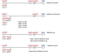 CLtailstock.JPG (5007 просмотров) <a class='original' href='./download/file.php?id=41489&mode=view' target=_blank>Загрузить оригинал (67.67 КБ)</a>