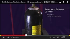 Z-axis.jpg (4351 просмотр) <a class='original' href='./download/file.php?id=41516&mode=view' target=_blank>Загрузить оригинал (40.16 КБ)</a>