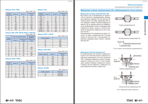 2015-01-31 21-23-14 503RU_01_LMGuide [ЗАЩИЩЕН] - PDF-XChange Viewer.png (2778 просмотров) <a class='original' href='./download/file.php?id=42079&mode=view' target=_blank>Загрузить оригинал (300.53 КБ)</a>