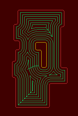 Правильная траектория