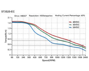 573S20-EC (3086 просмотров) <a class='original' href='./download/file.php?id=42335&mode=view' target=_blank>Загрузить оригинал (161.58 КБ)</a>