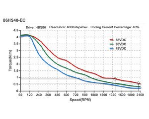 86HS40-EC (3086 просмотров) <a class='original' href='./download/file.php?id=42336&mode=view' target=_blank>Загрузить оригинал (166.98 КБ)</a>