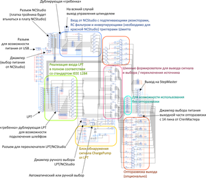 тройник описание.png (3321 просмотр) <a class='original' href='./download/file.php?id=42428&mode=view' target=_blank>Загрузить оригинал (1.18 МБ)</a>