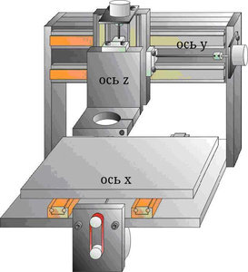 Исправленно. (2885 просмотров) <a class='original' href='./download/file.php?id=42468&mode=view' target=_blank>Загрузить оригинал (114.37 КБ)</a>