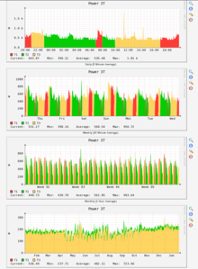 pwr.png (19297 просмотров) <a class='original' href='./download/file.php?id=42476&mode=view' target=_blank>Загрузить оригинал (150.85 КБ)</a>