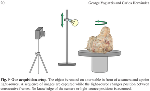 BRDF - бюджетный вариант студии.png (8670 просмотров) <a class='original' href='./download/file.php?id=42524&mode=view' target=_blank>Загрузить оригинал (124.95 КБ)</a>