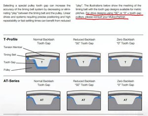 люфт зубчатого ремня.jpg (1931 просмотр) <a class='original' href='./download/file.php?id=42740&mode=view' target=_blank>Загрузить оригинал (68.98 КБ)</a>
