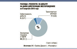 123.jpg (2998 просмотров) <a class='original' href='./download/file.php?id=43239&mode=view' target=_blank>Загрузить оригинал (50.54 КБ)</a>