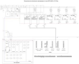 Схема_КФПЭ-250 с Delta.JPG (2414 просмотров) <a class='original' href='./download/file.php?id=43627&mode=view' target=_blank>Загрузить оригинал (2.05 МБ)</a>