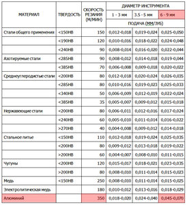 1.jpg (1453 просмотра) <a class='original' href='./download/file.php?id=43987&mode=view' target=_blank>Загрузить оригинал (442.9 КБ)</a>