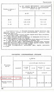 2.jpg (1446 просмотров) <a class='original' href='./download/file.php?id=43990&mode=view' target=_blank>Загрузить оригинал (96.74 КБ)</a>