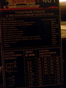 по моему данные токарного станка.jpeg (1121 просмотр) <a class='original' href='./download/file.php?id=44100&mode=view' target=_blank>Загрузить оригинал (47 КБ)</a>