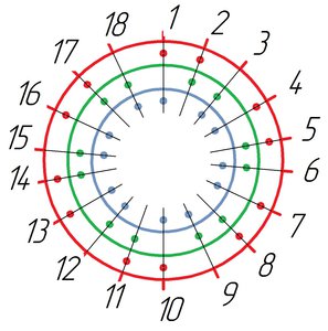 phases.jpg (3082 просмотра) <a class='original' href='./download/file.php?id=44119&mode=view' target=_blank>Загрузить оригинал (262.92 КБ)</a>