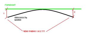 Вопрос.JPG (3038 просмотров) <a class='original' href='./download/file.php?id=44491&mode=view' target=_blank>Загрузить оригинал (18.29 КБ)</a>