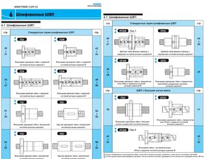 ШВП.jpg (6442 просмотра) <a class='original' href='./download/file.php?id=44492&mode=view' target=_blank>Загрузить оригинал (273.45 КБ)</a>