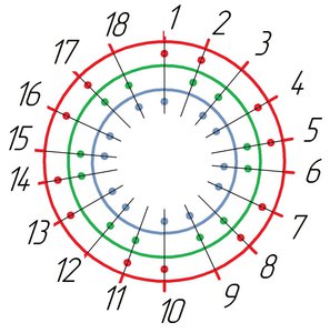 phases.jpg (2938 просмотров) <a class='original' href='./download/file.php?id=44764&mode=view' target=_blank>Загрузить оригинал (161.82 КБ)</a>