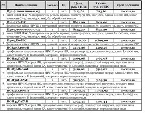 Хивин наличие.jpg (6194 просмотра) <a class='original' href='./download/file.php?id=44856&mode=view' target=_blank>Загрузить оригинал (477.56 КБ)</a>