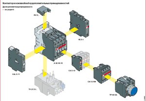 kontaktor-abb.jpg (3295 просмотров) <a class='original' href='./download/file.php?id=45107&mode=view' target=_blank>Загрузить оригинал (71.13 КБ)</a>