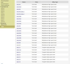 сталь.jpg (5229 просмотров) <a class='original' href='./download/file.php?id=45233&mode=view' target=_blank>Загрузить оригинал (170.62 КБ)</a>