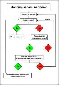 5895428.png (1213 просмотров) <a class='original' href='./download/file.php?id=45256&mode=view' target=_blank>Загрузить оригинал (52.52 КБ)</a>