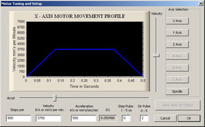 Motor Tuning &amp; Setup (4276 просмотров) <a class='original' href='./download/file.php?id=45724&sid=a4dd020c46db576dcc64bc71f4406c96&mode=view' target=_blank>Загрузить оригинал (64.36 КБ)</a>