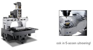 sodick_mc650l_detail.jpg (1922 просмотра) <a class='original' href='./download/file.php?id=45939&mode=view' target=_blank>Загрузить оригинал (34.03 КБ)</a>