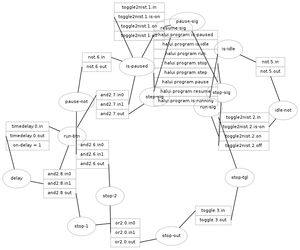 gv.png (4444 просмотра) <a class='original' href='./download/file.php?id=4599&mode=view' target=_blank>Загрузить оригинал (79.54 КБ)</a>