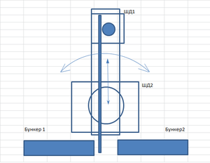 Безымянный.png (2544 просмотра) <a class='original' href='./download/file.php?id=46316&mode=view' target=_blank>Загрузить оригинал (16.86 КБ)</a>