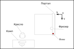 rect4635.png (11307 просмотров) <a class='original' href='./download/file.php?id=4640&sid=6c1bcbd12324884408d7b29443dd2ef7&mode=view' target=_blank>Загрузить оригинал (26.24 КБ)</a>