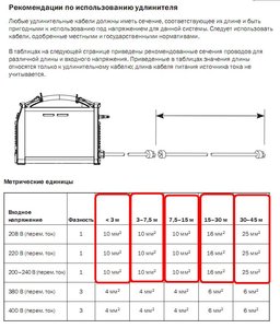 Сечение кабеля для Хипера 45.JPG (2816 просмотров) <a class='original' href='./download/file.php?id=4644&mode=view' target=_blank>Загрузить оригинал (98.73 КБ)</a>
