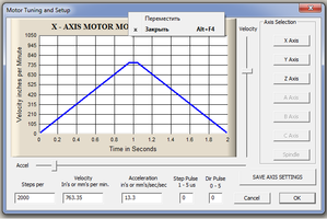 График.png (3042 просмотра) <a class='original' href='./download/file.php?id=46643&mode=view' target=_blank>Загрузить оригинал (33.36 КБ)</a>