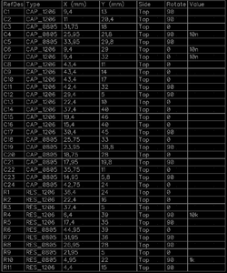Table_pick_place.PNG (3315 просмотров) <a class='original' href='./download/file.php?id=4705&mode=view' target=_blank>Загрузить оригинал (42.95 КБ)</a>