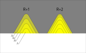 g76.png (3211 просмотров) <a class='original' href='./download/file.php?id=47537&mode=view' target=_blank>Загрузить оригинал (41.85 КБ)</a>