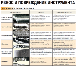 02.png (3198 просмотров) <a class='original' href='./download/file.php?id=47540&mode=view' target=_blank>Загрузить оригинал (468.26 КБ)</a>