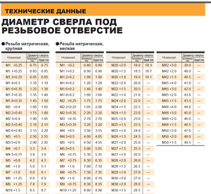 03.png (3198 просмотров) <a class='original' href='./download/file.php?id=47541&mode=view' target=_blank>Загрузить оригинал (128.58 КБ)</a>