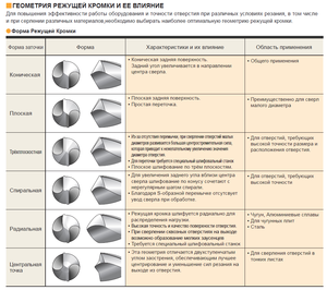 08.png (3198 просмотров) <a class='original' href='./download/file.php?id=47546&mode=view' target=_blank>Загрузить оригинал (204.64 КБ)</a>