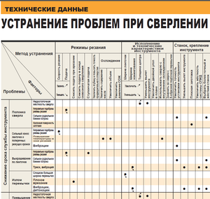 09.png (3198 просмотров) <a class='original' href='./download/file.php?id=47547&mode=view' target=_blank>Загрузить оригинал (169.08 КБ)</a>