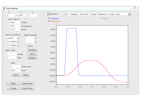 Вот что происходит при добавлении интегральной составляющей. (4518 просмотров) <a class='original' href='./download/file.php?id=47565&mode=view' target=_blank>Загрузить оригинал (31.58 КБ)</a>
