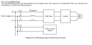 emc_filter1.png (1688 просмотров) <a class='original' href='./download/file.php?id=47639&mode=view' target=_blank>Загрузить оригинал (43.27 КБ)</a>