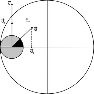 P.S. Физика (2334 просмотра) <a class='original' href='./download/file.php?id=48019&mode=view' target=_blank>Загрузить оригинал (133.54 КБ)</a>