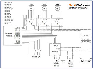 NCSetupCardEng.jpg (6507 просмотров) <a class='original' href='./download/file.php?id=48088&mode=view' target=_blank>Загрузить оригинал (135.42 КБ)</a>
