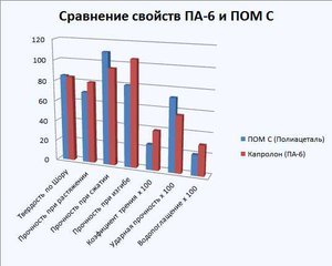 POM_CC.jpg (4447 просмотров) <a class='original' href='./download/file.php?id=48509&mode=view' target=_blank>Загрузить оригинал (21.46 КБ)</a>