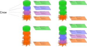 gcode layers 0037.png (3990 просмотров) <a class='original' href='./download/file.php?id=487&mode=view' target=_blank>Загрузить оригинал (153.75 КБ)</a>