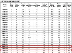 Motor.jpg (2749 просмотров) <a class='original' href='./download/file.php?id=49087&mode=view' target=_blank>Загрузить оригинал (419.81 КБ)</a>