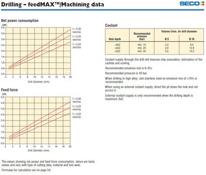 seco force.jpg (2436 просмотров) <a class='original' href='./download/file.php?id=49391&mode=view' target=_blank>Загрузить оригинал (189.21 КБ)</a>